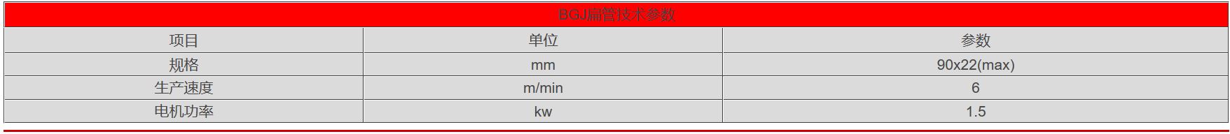 BGJ波紋管扁管機參數.jpg