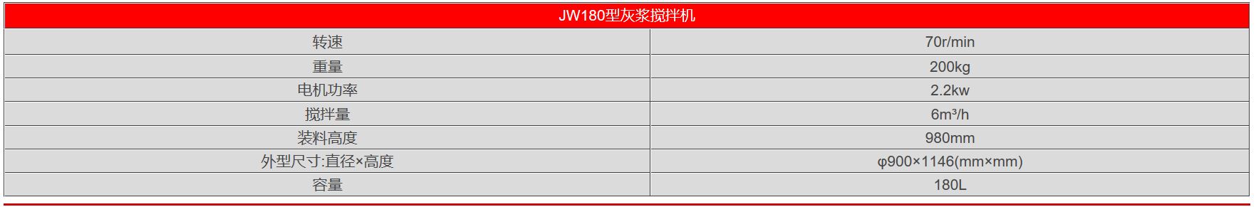 高速灰漿攪拌機參數.jpg
